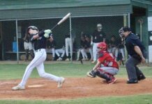 
			
				                                Garrett Stevens, No. 18, holds steady at first base for North Duplin, staying ready to field as Union looks to advance runners. (Robert Taylor|mountolivetribune.com)
 
			
		