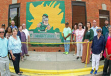 
			
				                                Mount Olive’s newest mural was unveiled during a brief Tuesday afternoon ceremony. Left to right are, Judson Pope, Pope Transport; Al and Deborah Southerland, Men of FIC, Rotary; Pam Brewer, building owner; Dave Sauls, Southern Bank; Lauren Saegar, Steele Memorial Library; Steve Wiggins, Mount Olive Community Development Corp. president; artist Winford Galmon; Jennifer Ricks Merritt, University of Mount Olive; Julie Beck, Mount Olive Area Chamber of Commerce president; Anna Hinson, Arts Council of Wayne County executive director; Bill Bryan, Mt. Olive Pickle Co.; Barbara Kornegay, Development Corp.; Ed Olive, UMO Agribusiness Center; Lynn Williams, N.C. Pickle Festival co-chair; and Mayor Jerome Newton. (Steve Herring|mountolivetribune.com)
 
			
		
