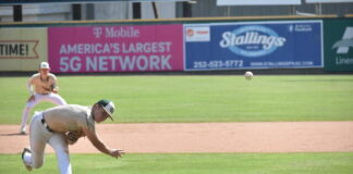 
			
				                                Hunt Pate unloads a pitch from the mound.
                                 Brandt Young|Sampson Independent

			
		